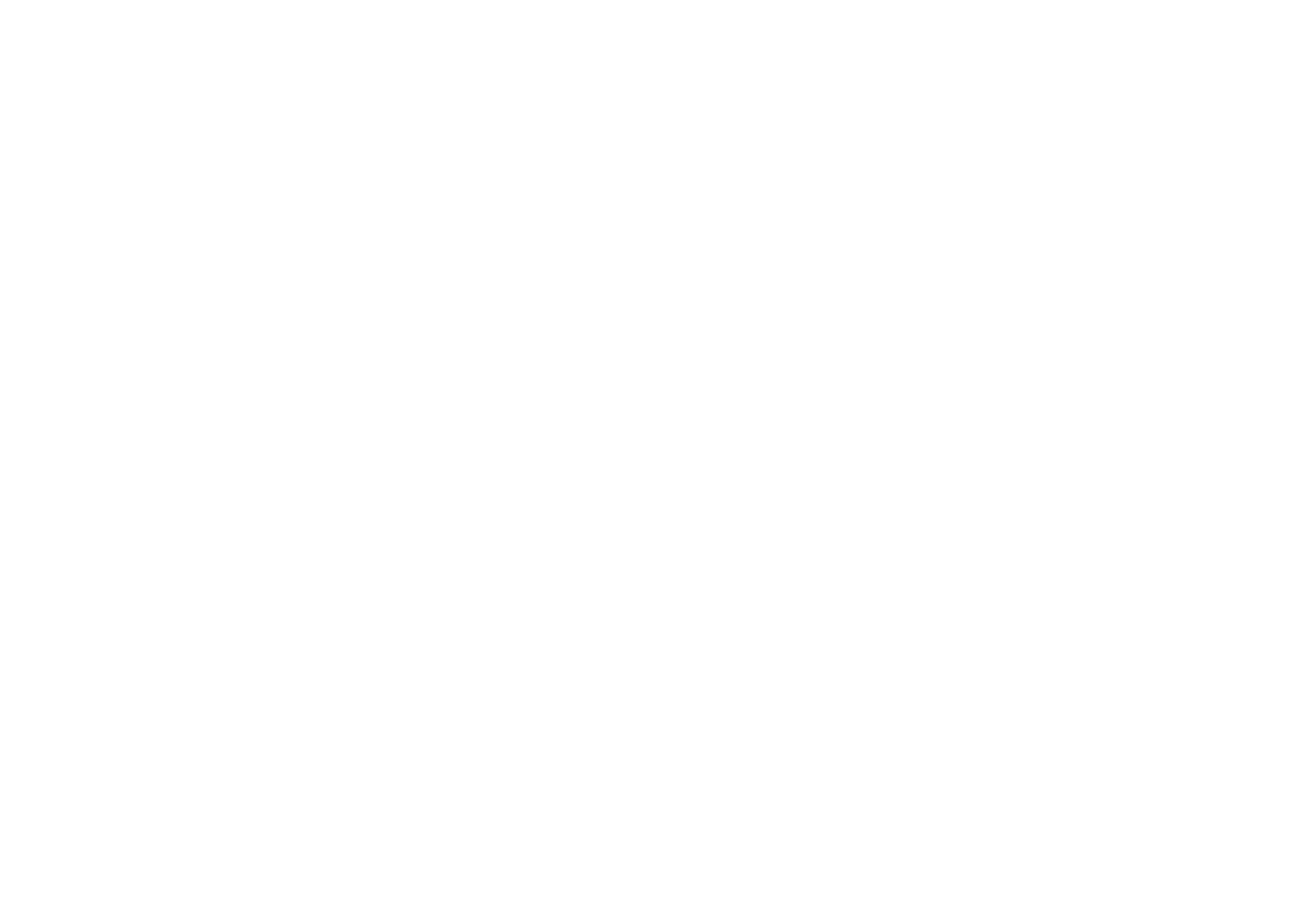 M.L. Production